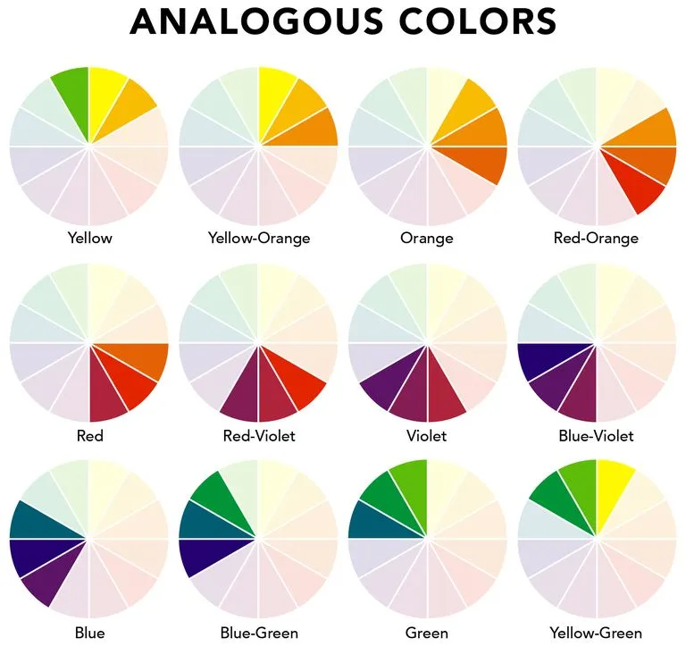 ANALOGOUS COLOUR HARMONY