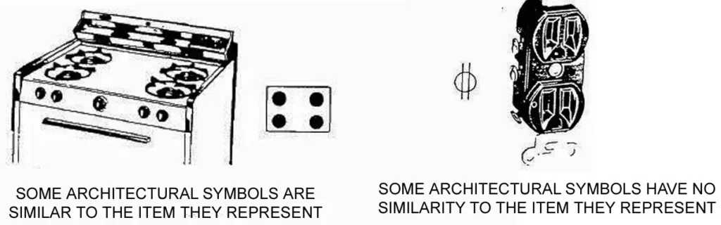 ARCHITECTURAL DRAWING SYMBOLS