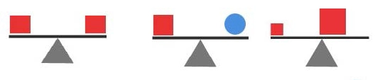 BALANCE FOUR