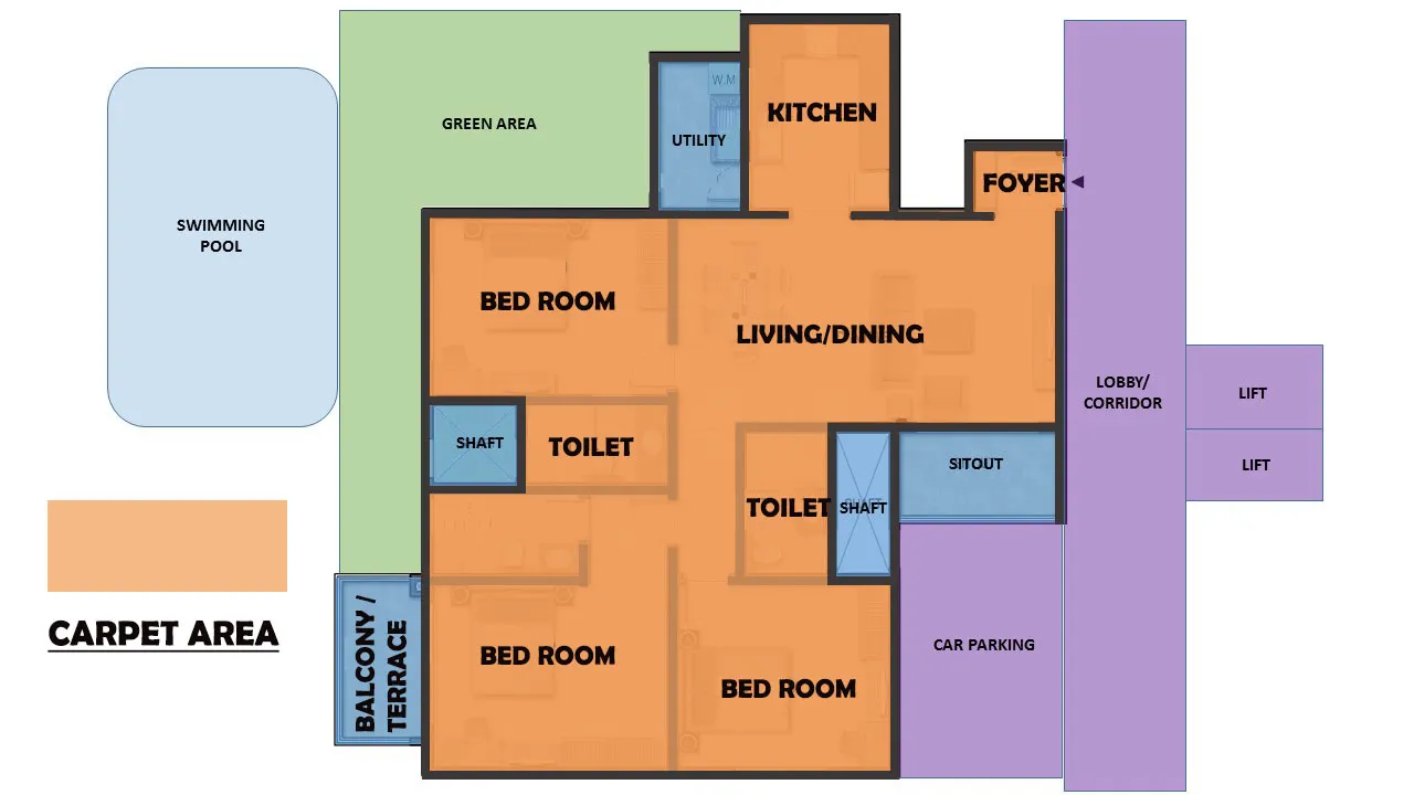 CARPET AREA