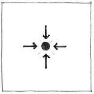 CENTRALIZED FORM