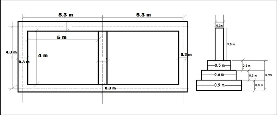 CENTRE LINE ONE