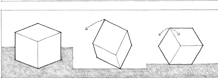 CHARECTERSTICS OF FORM SIX