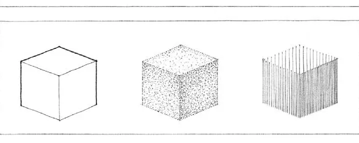 CHARECTERSTICS OF FORM THREE