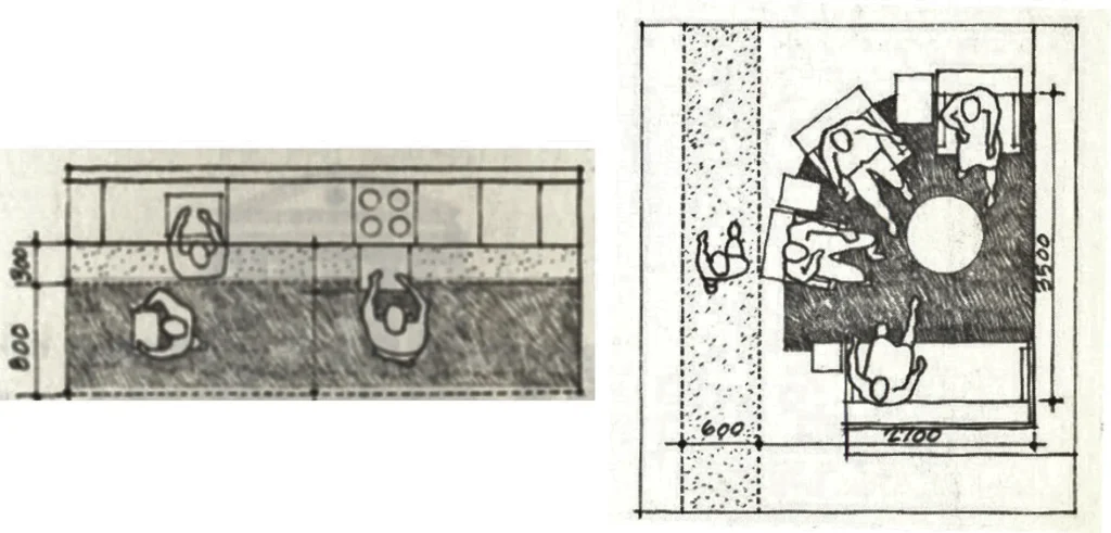 CIRCULATION WITHIN SPATIAL UNITS THREE