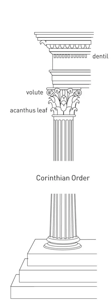 CORINTHIAN ORDER