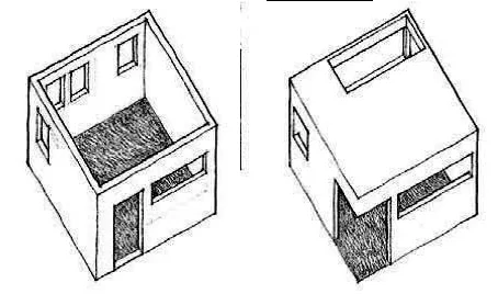 DEGREE OF ENCLOSURE