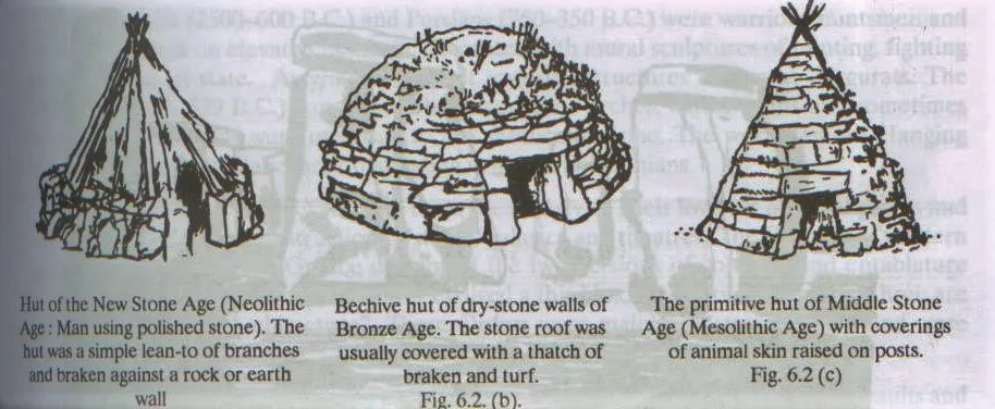 DEVELOPMENT OF HISTORIC ARCHITECTURE TWO