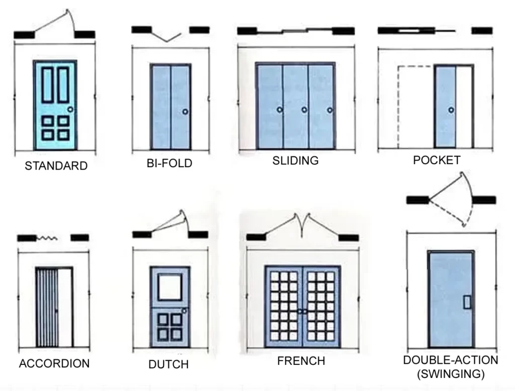 DOOR SYMBOL