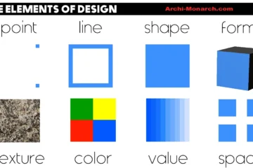 ELEMENTS OF DESIGN