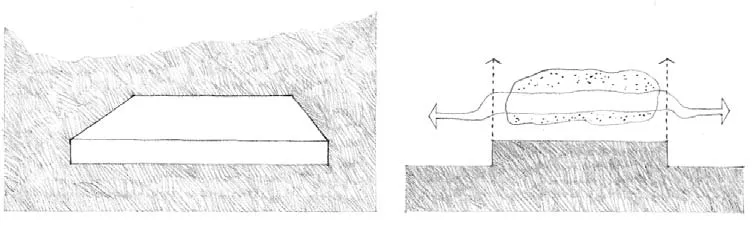 ELEVATED BASE PLAN