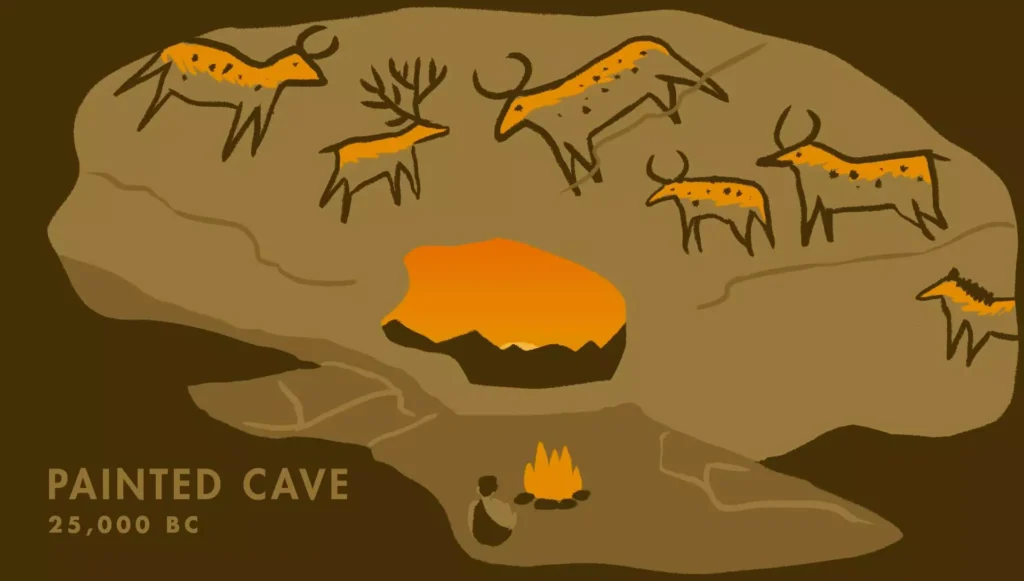 EVOLUTION OF ARCHITECTURE THROUGH DIFFERENT AGES ONE
