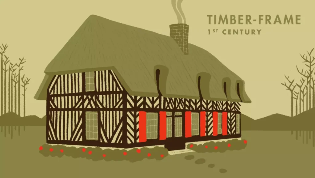 EVOLUTION OF ARCHITECTURE THROUGH DIFFERENT AGES SIX