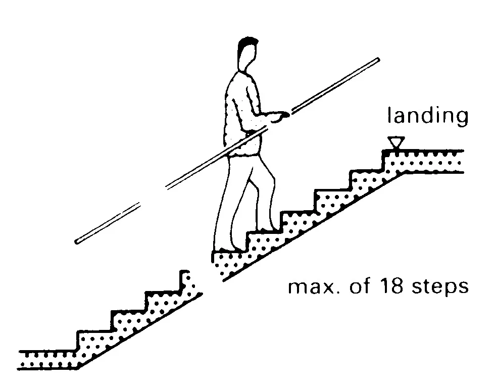 FOREIGN STANDERS OF STAIRCASE TWO