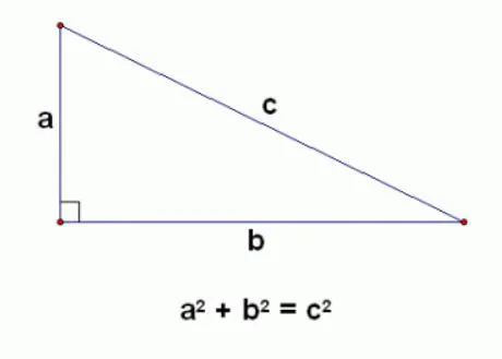 GEOMETRY USE IN ARCHITECTURE
