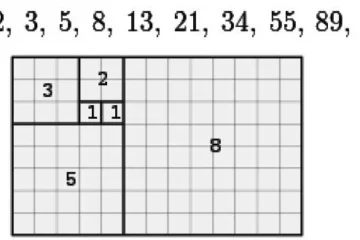 GOLDEN SECTION FIVE