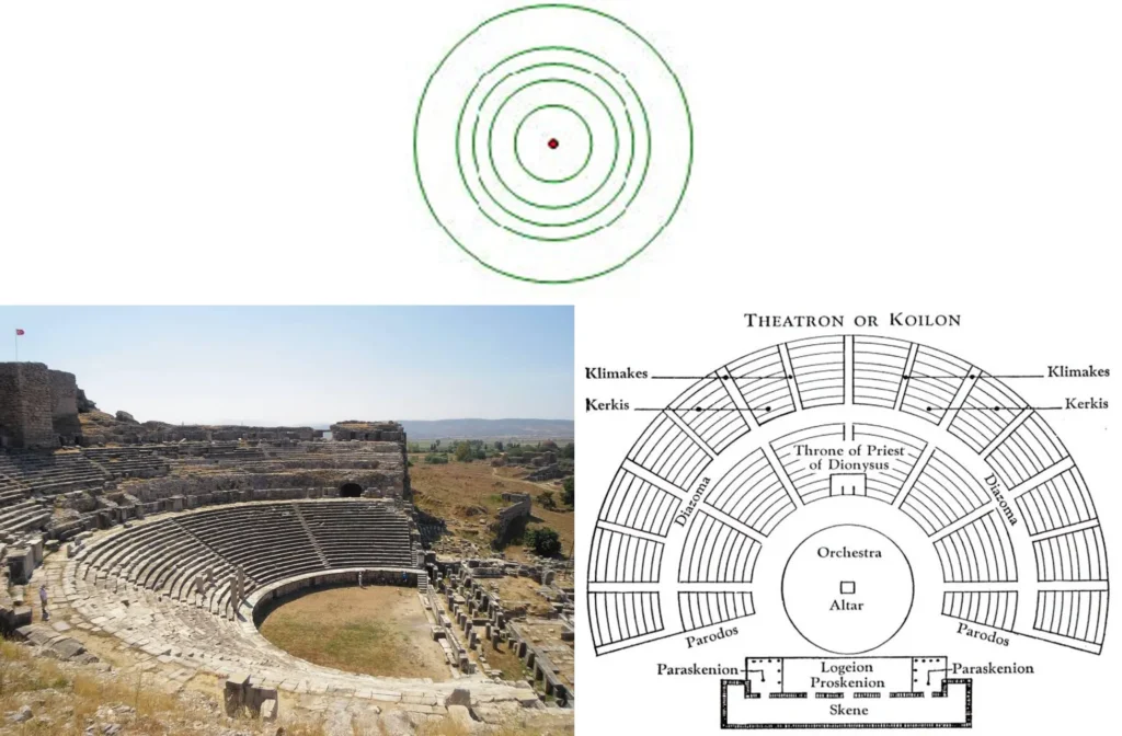 GREEK THEATRE