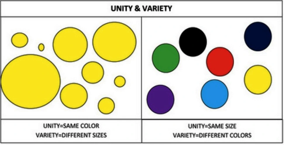 HARMONY BY VARIETY TWO