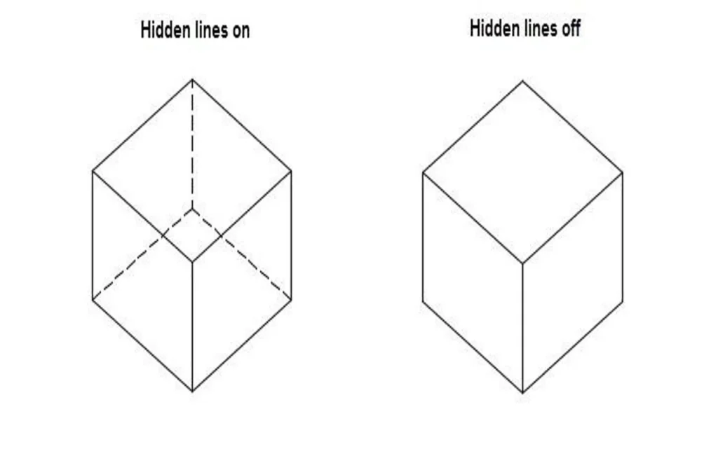 HIDDEN LINE
