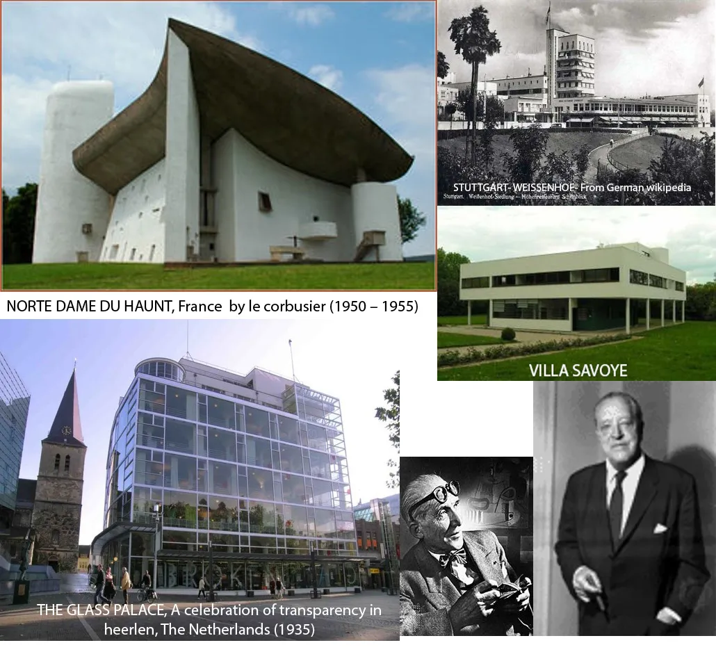 INTERNATIONAL STYLE OF ARCHITECTURE