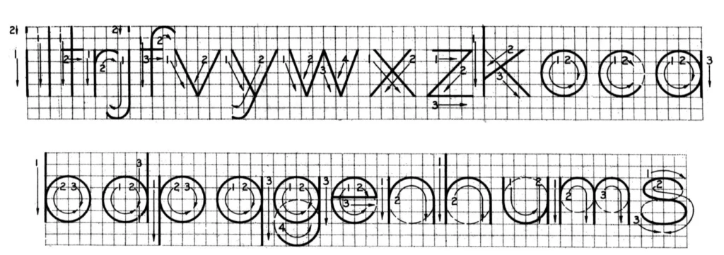 LOWER CASE LETTERS