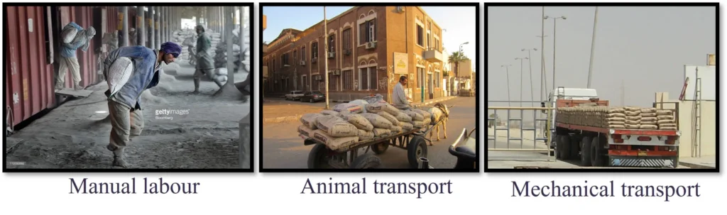 MODE OF CARRIAGE