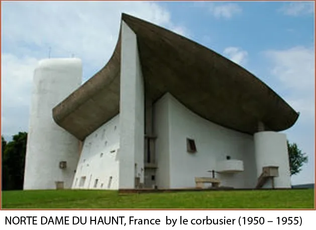 MORDERN ARCHITECTURE