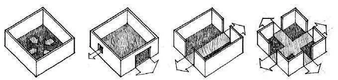 OPENINGS IN SPACE