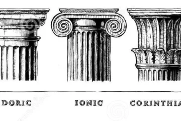 ORDER OF ARCHITECTURE