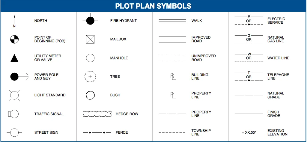 PLOT PLAN SYMBOL