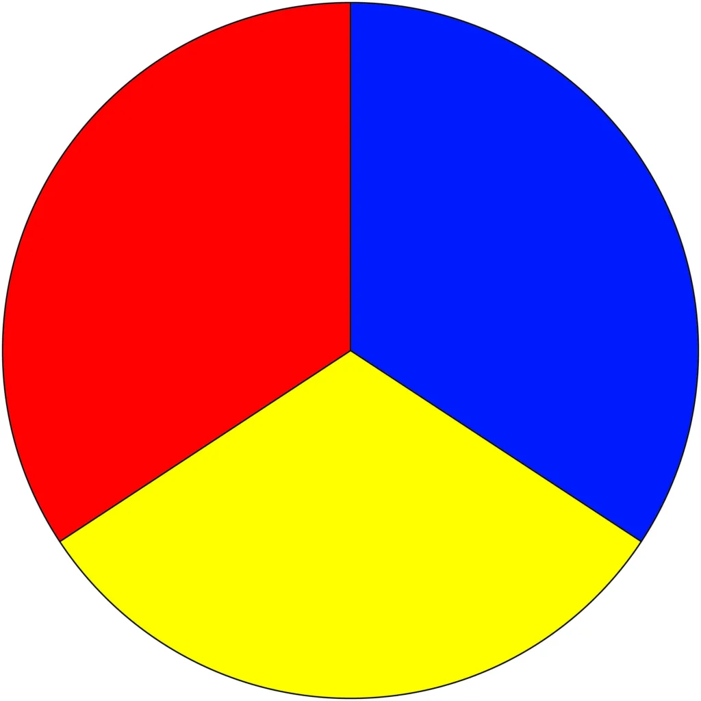 PRIMARY COLORS
