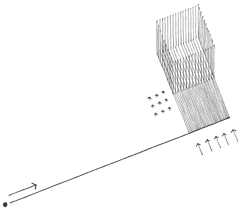 PRIMARY ELEMENT
