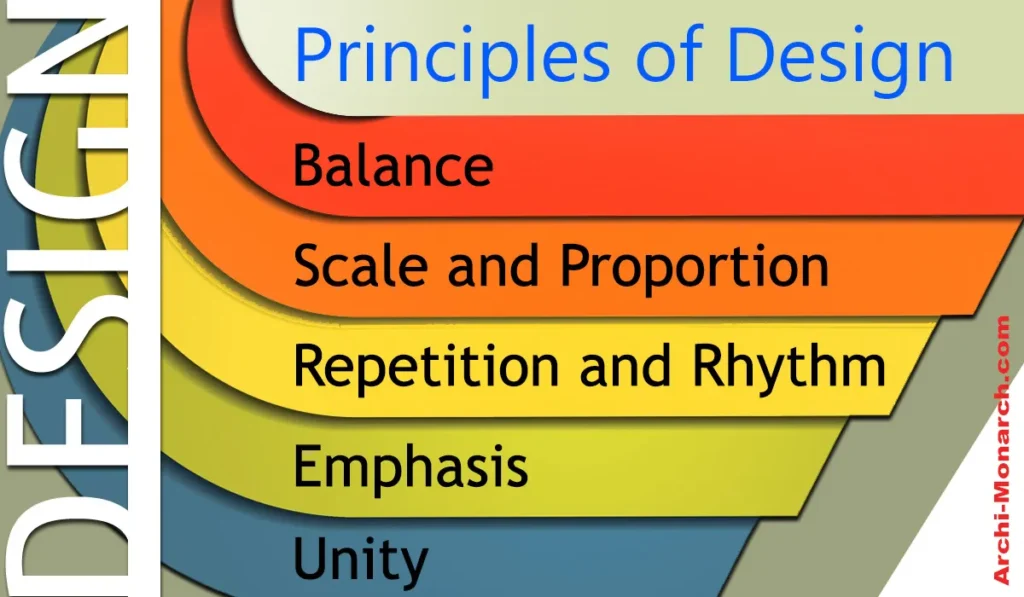 PRINCIPLES OF DESIGN