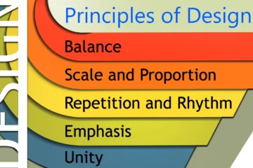 PRINCIPLES OF DESIGN