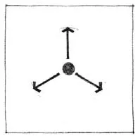 RADIAL FORM