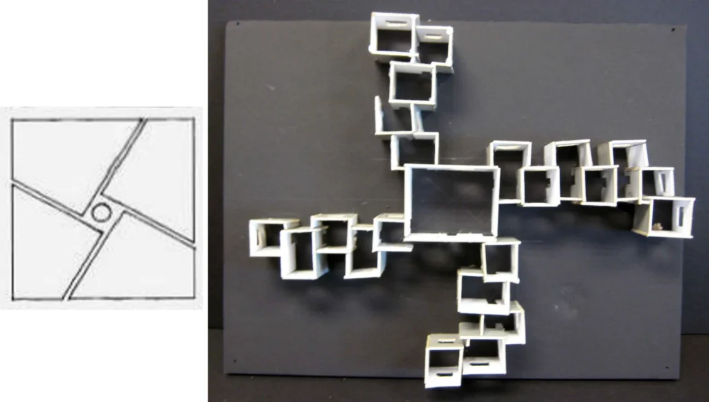 RADIAL ORGANIZATION
