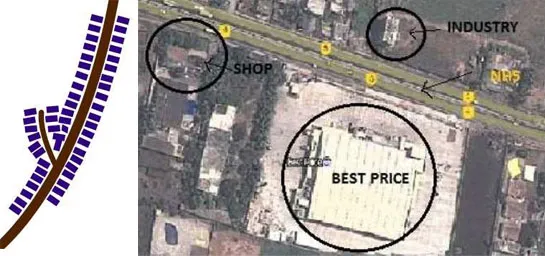 RIBBON DEVELOPMENT CONCEPT TWO