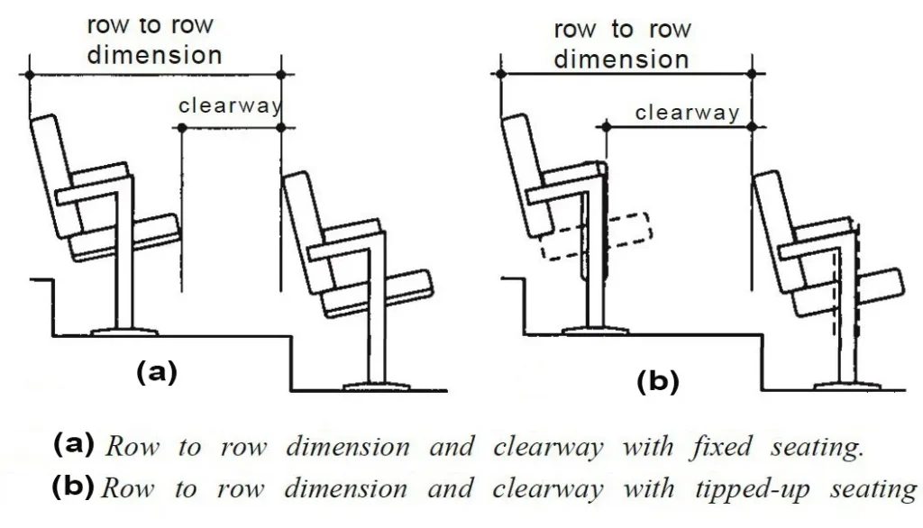 ROW TO ROW SPACING