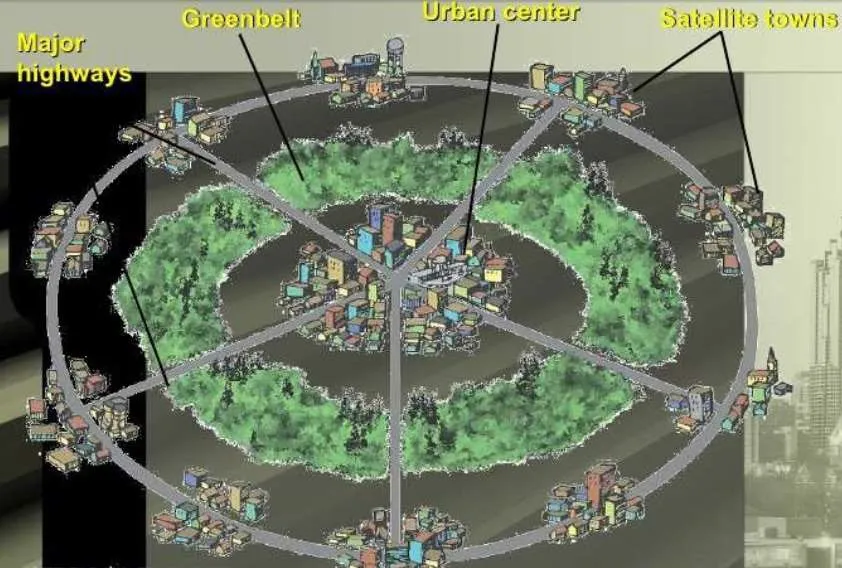SATELLITE TOWN PLANNING CONCEPT FOUR