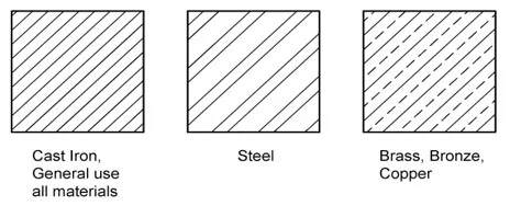 SECTION LINE