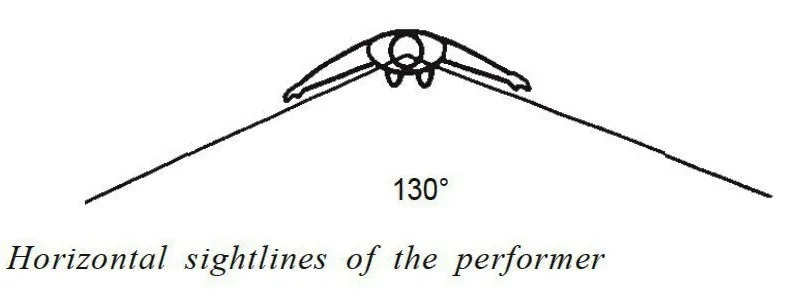 SIGHTLINES FOR A SEATED AUDIENCE NINE