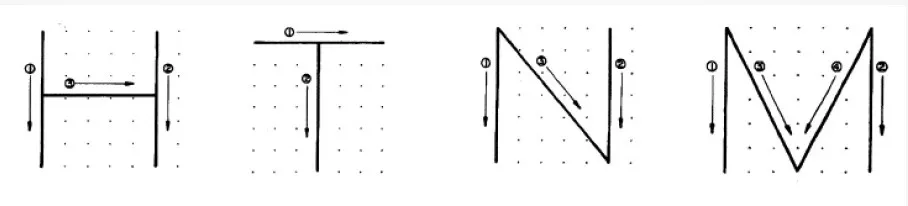 STRAIGHT LINE LETTERS TWO