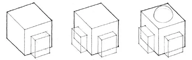 TRANSFORMATION OF FORM TWO