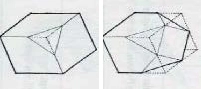 TRANSFORMATION OF FORM TWO