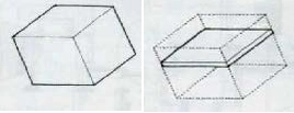 TRANSFORMATION OF FORM