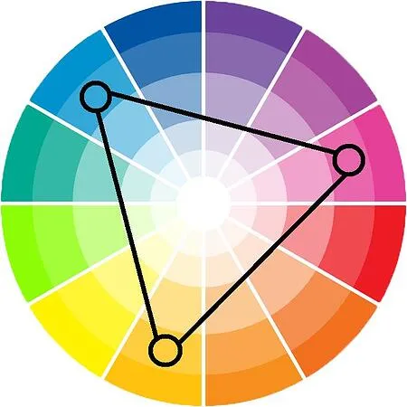 TRIAD HARMONY