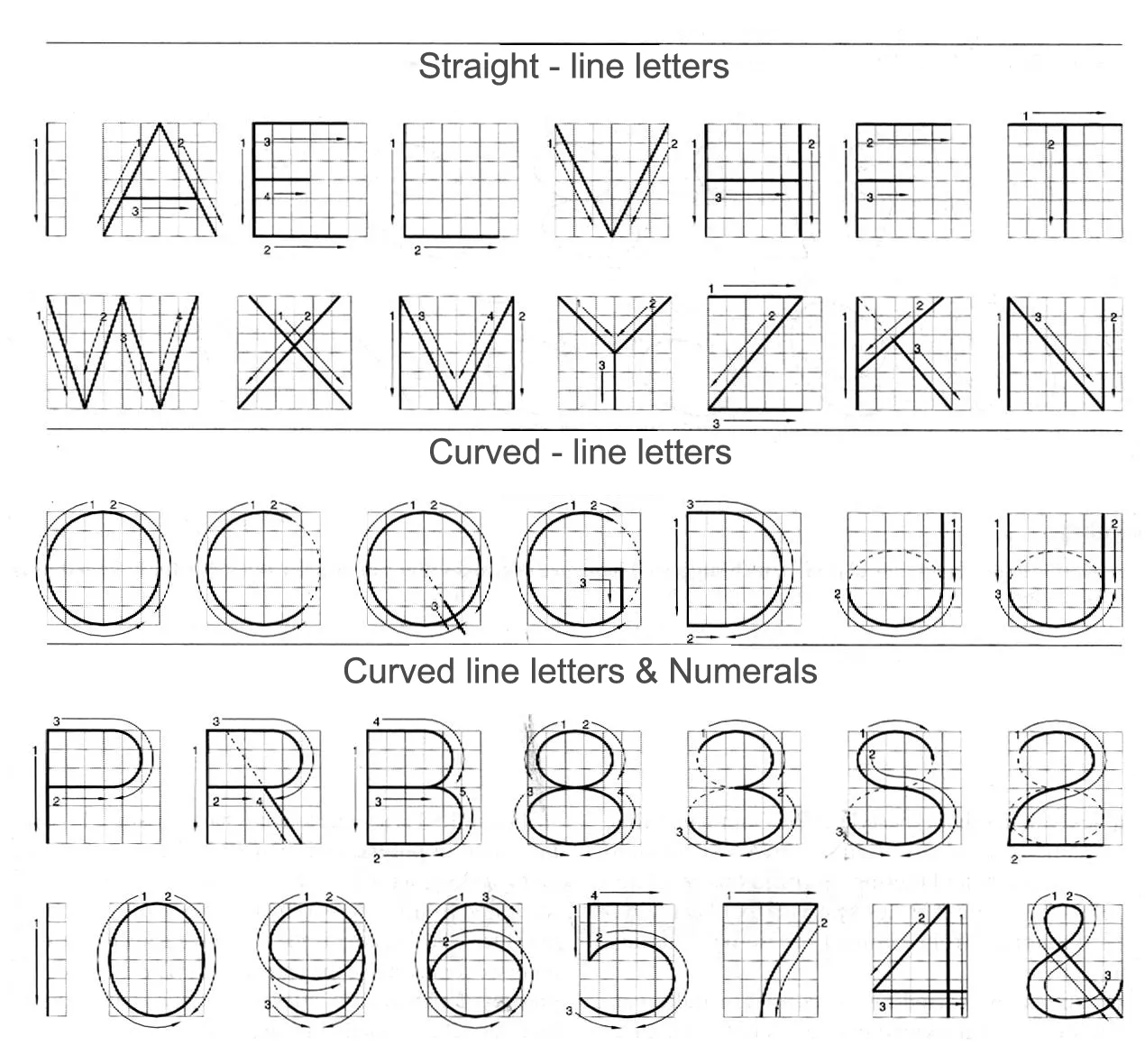 UPPER CASE LETTERS
