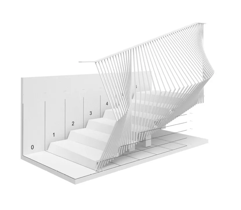 VERTICAL CIRCULATION