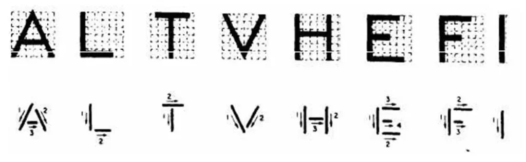 VERTICAL GOTHIC FONT