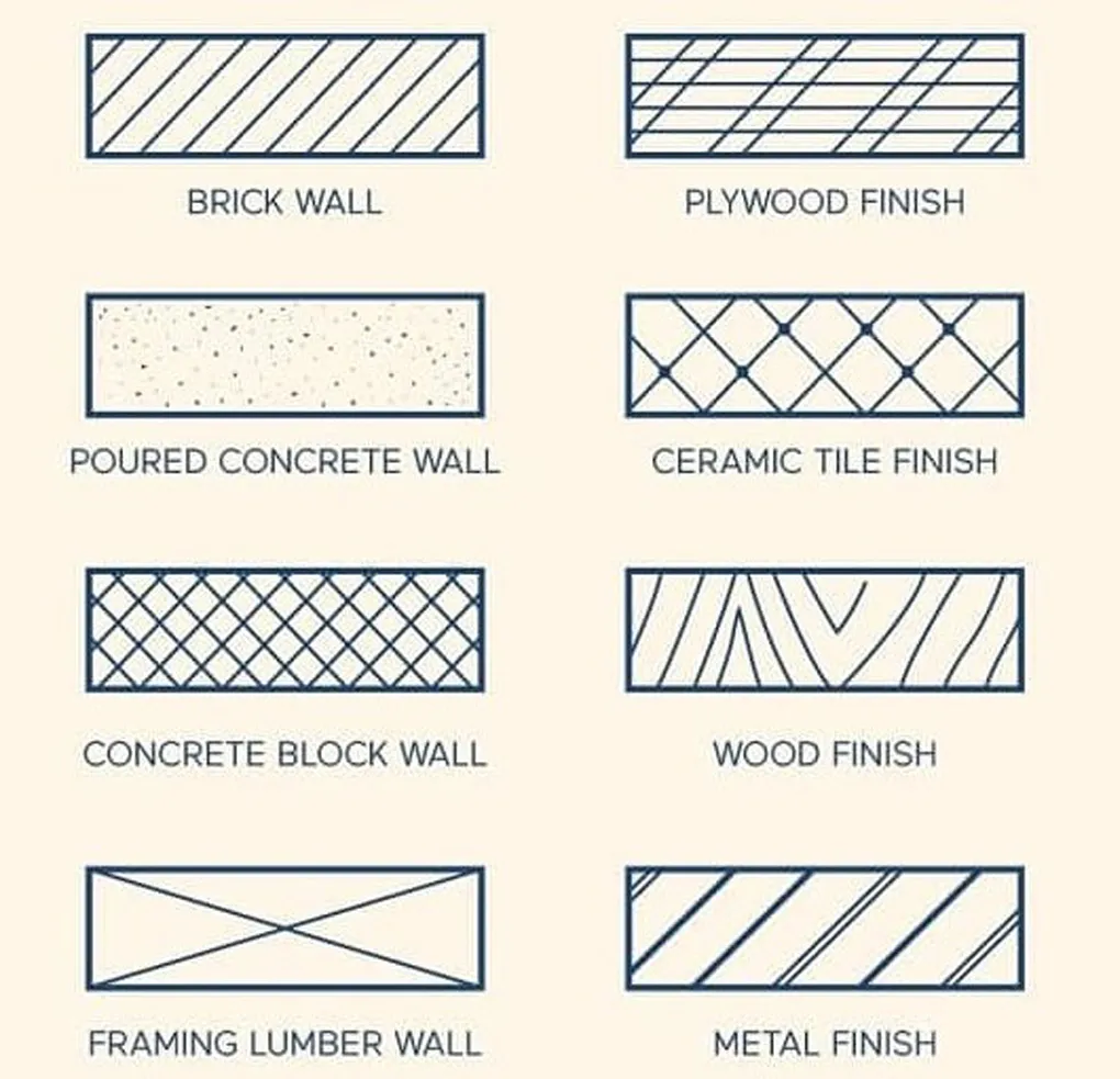 WALL SYMBOLS